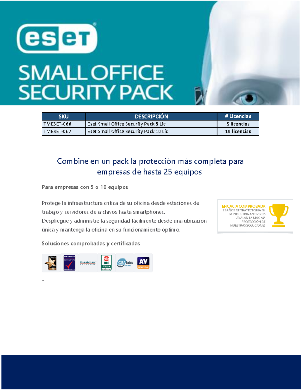 SOFTWARE DE FACTURACION CAPACITACION - SKU DESCRIPCIÓN # Licencias  TMESET-066 Eset Small Office - Studocu