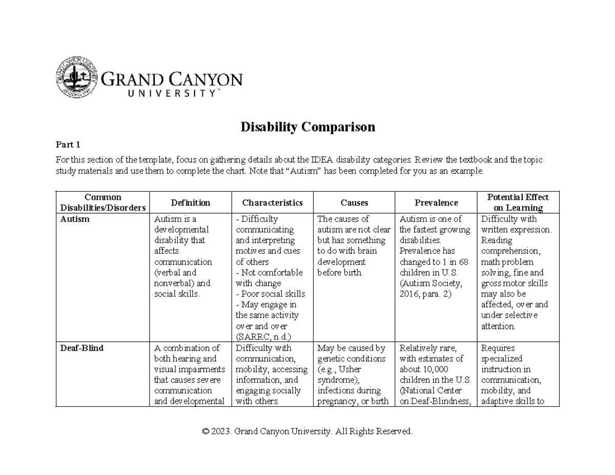 SPD-200-RS-Disability-Comparison-Template - Disability Comparison Part ...