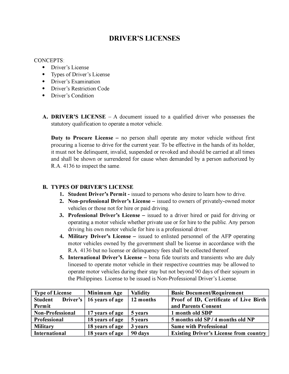 lesson-6-types-of-drivers-license-driver-s-licenses-concepts-driver