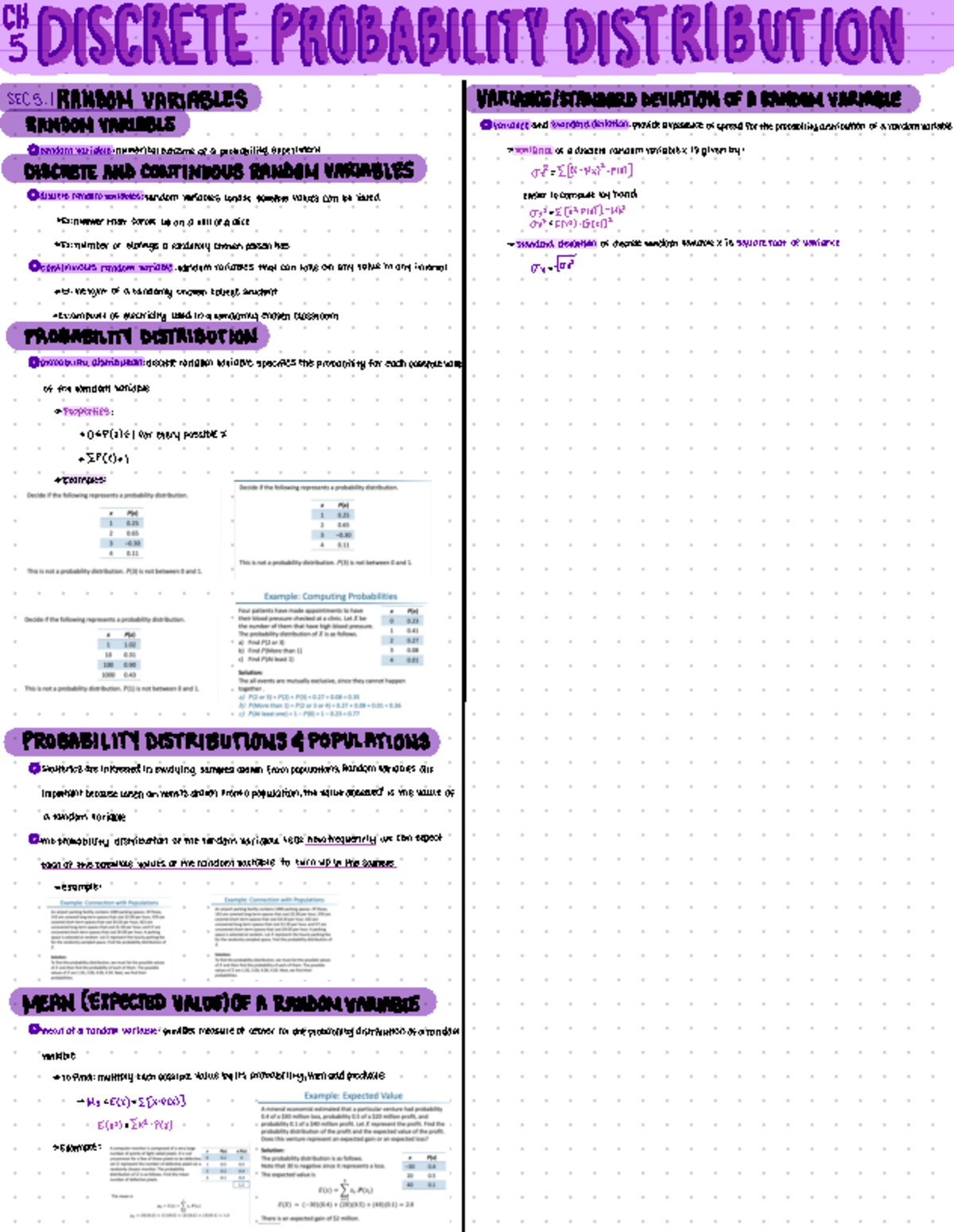 Chapter 5 Notes Deprecated Api Usage The Svg Back End Is No Longer