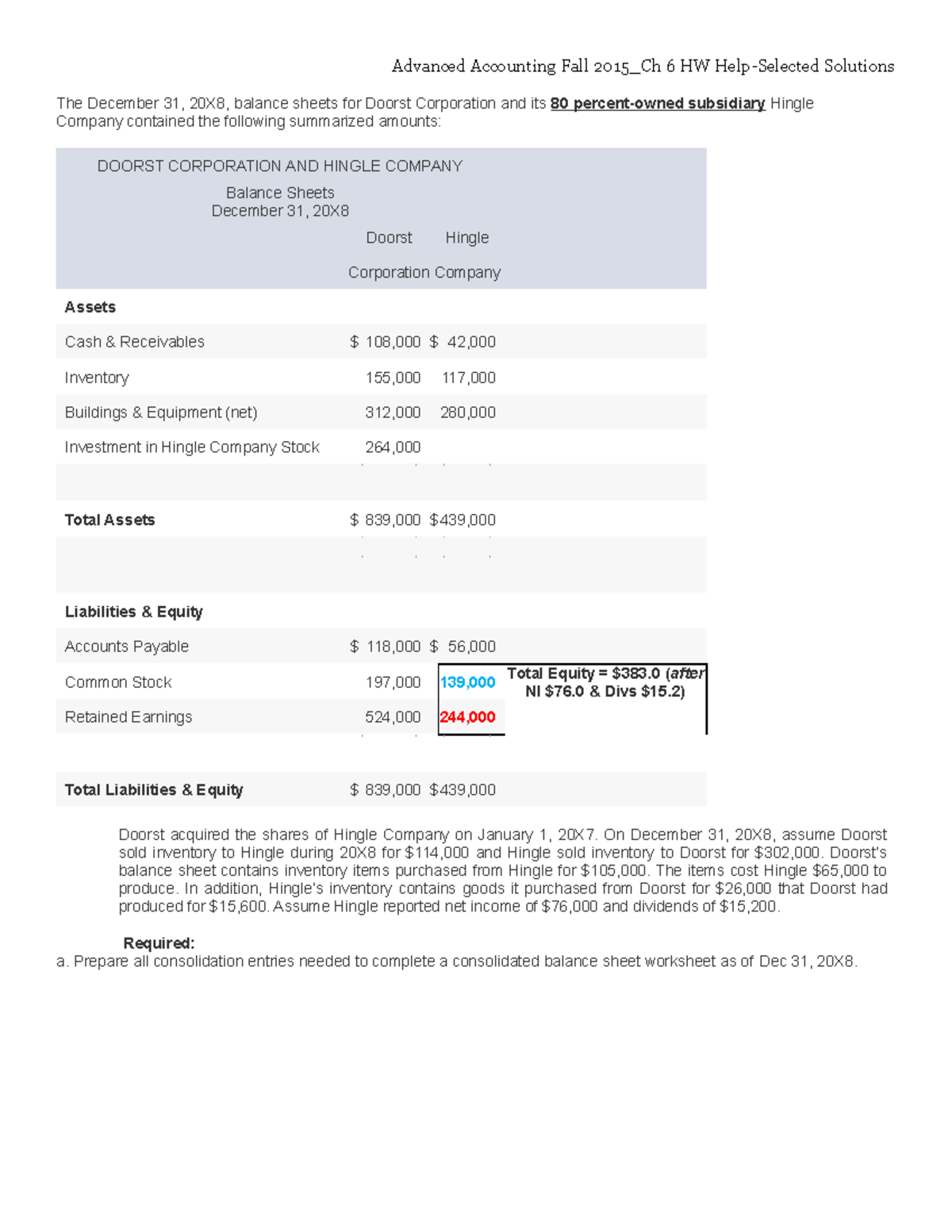 Ch 06 HW Help Ch. 6 transactions Advanced Accounting