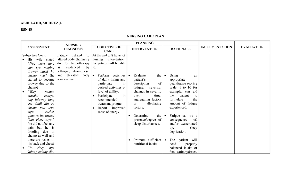 Fatigue Related TO Chemo - ABDULAJID, MUHREZ J. BSN 4B NURSING CARE ...