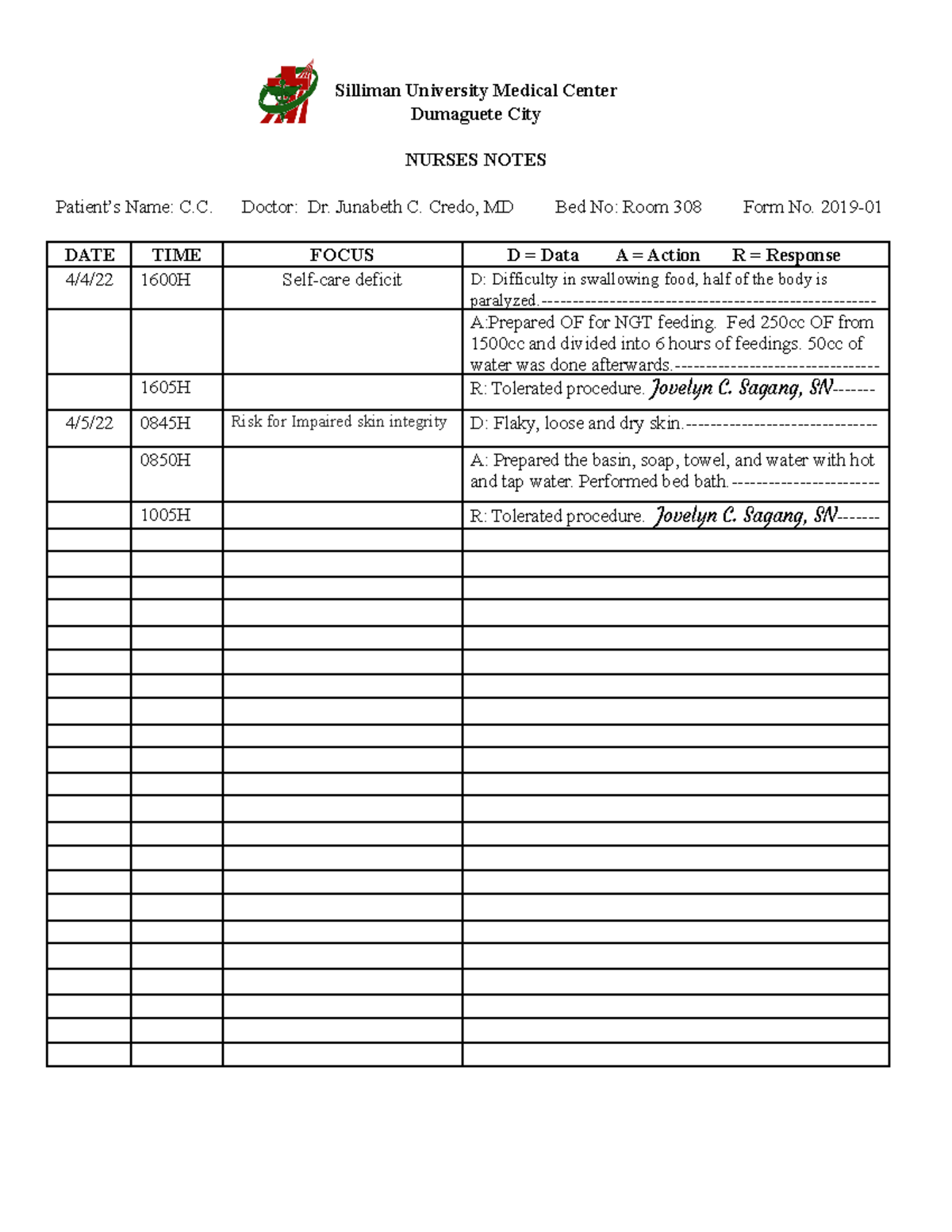 blood-transfusion-checklist-madisyntetaylor