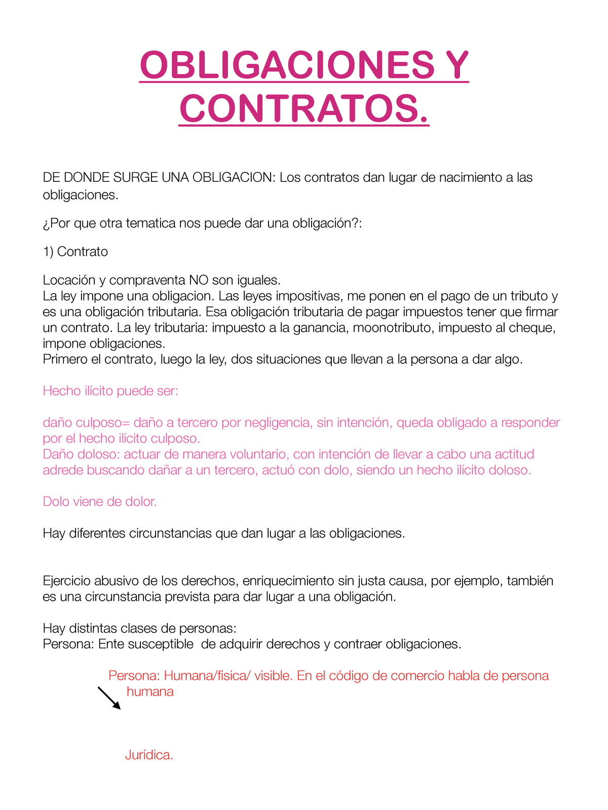 Obligaciones Y Contratos - OBLIGACIONES Y CONTRATOS. DE DONDE SURGE UNA ...