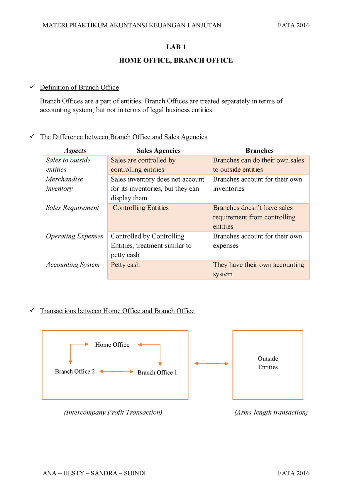 Materi LAB 1 - HOBO - Advanced Accounting : Home Office and Branch Office -  Warning: TT: undefined - Studocu