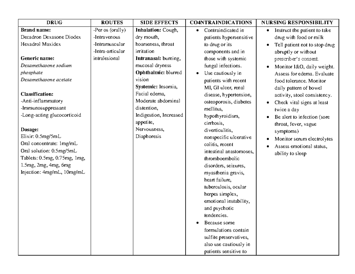 430006585-dexamethasone-drug-study-dexamethasone-general-name-brand