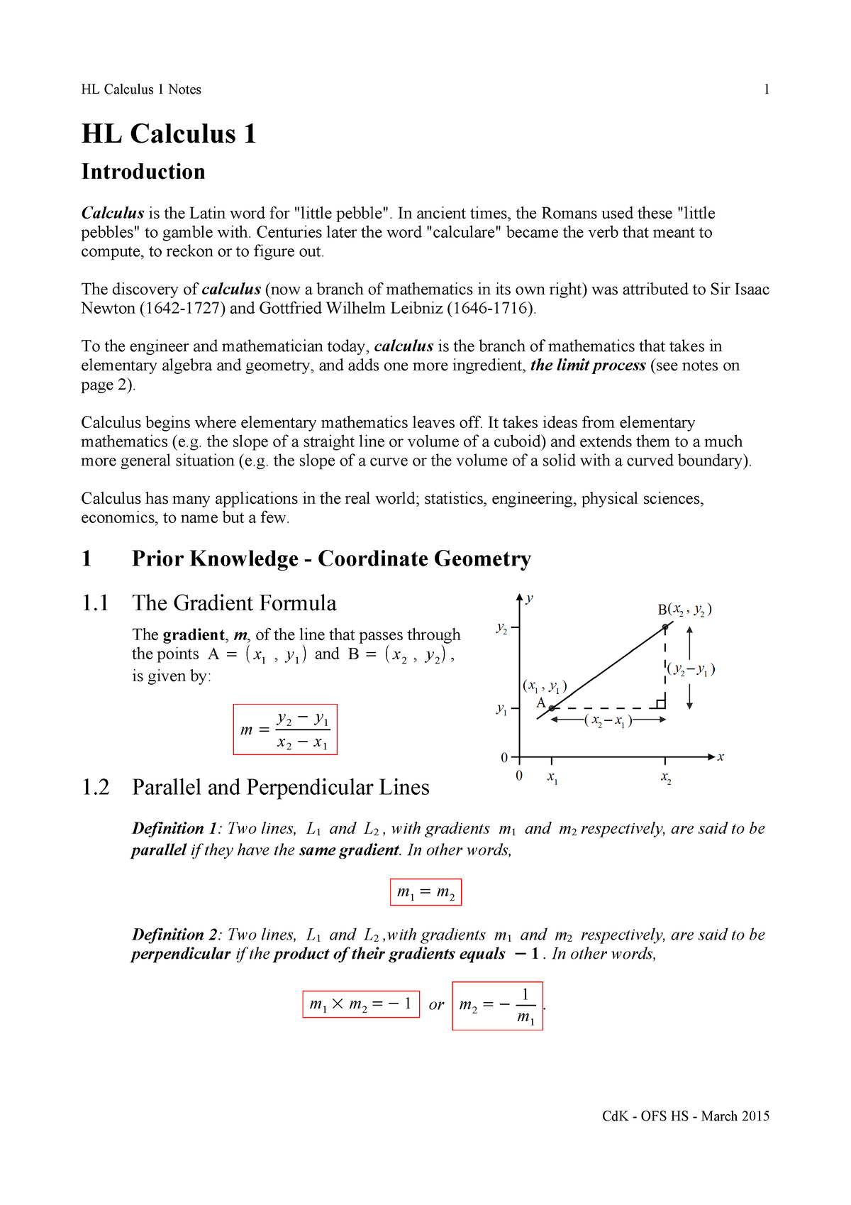 hl-calculus-1-notes-easy-to-understanc-hl-calculus-1-introduction