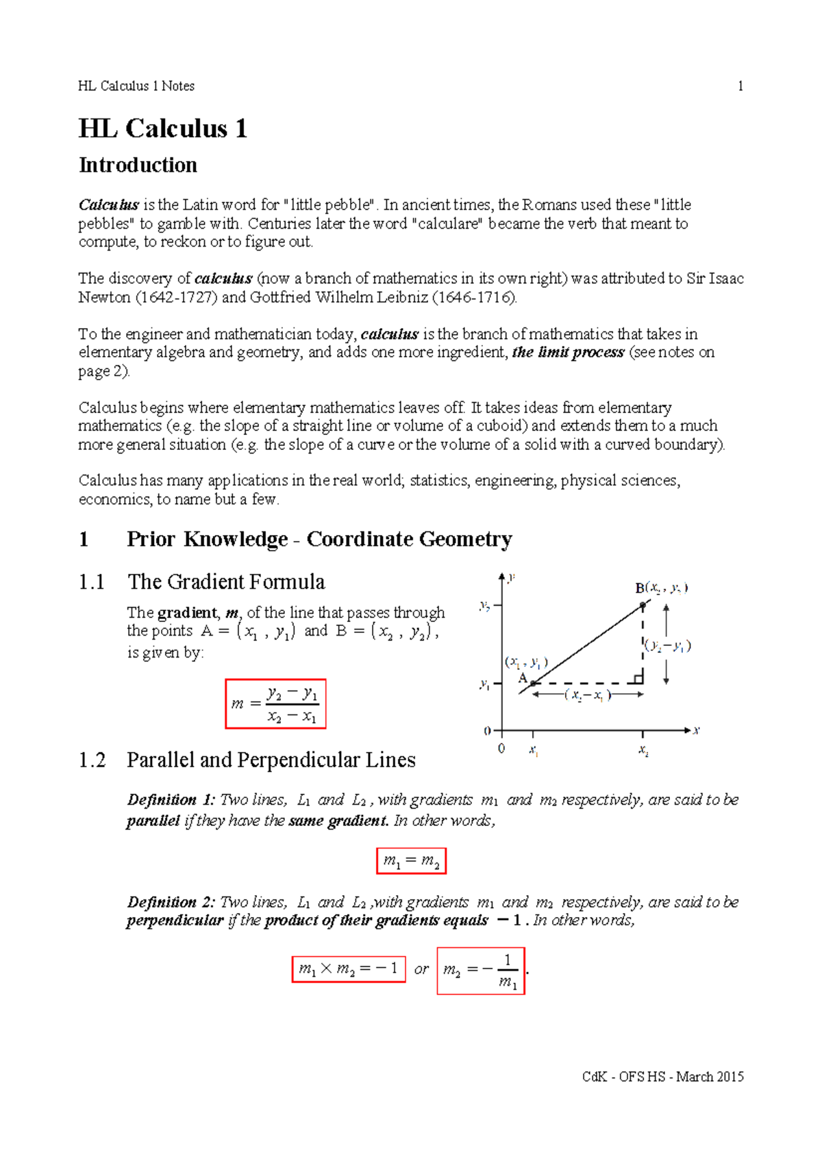 HL Calculus 1 Notes Easy To Understanc HL Calculus 1 Introduction 