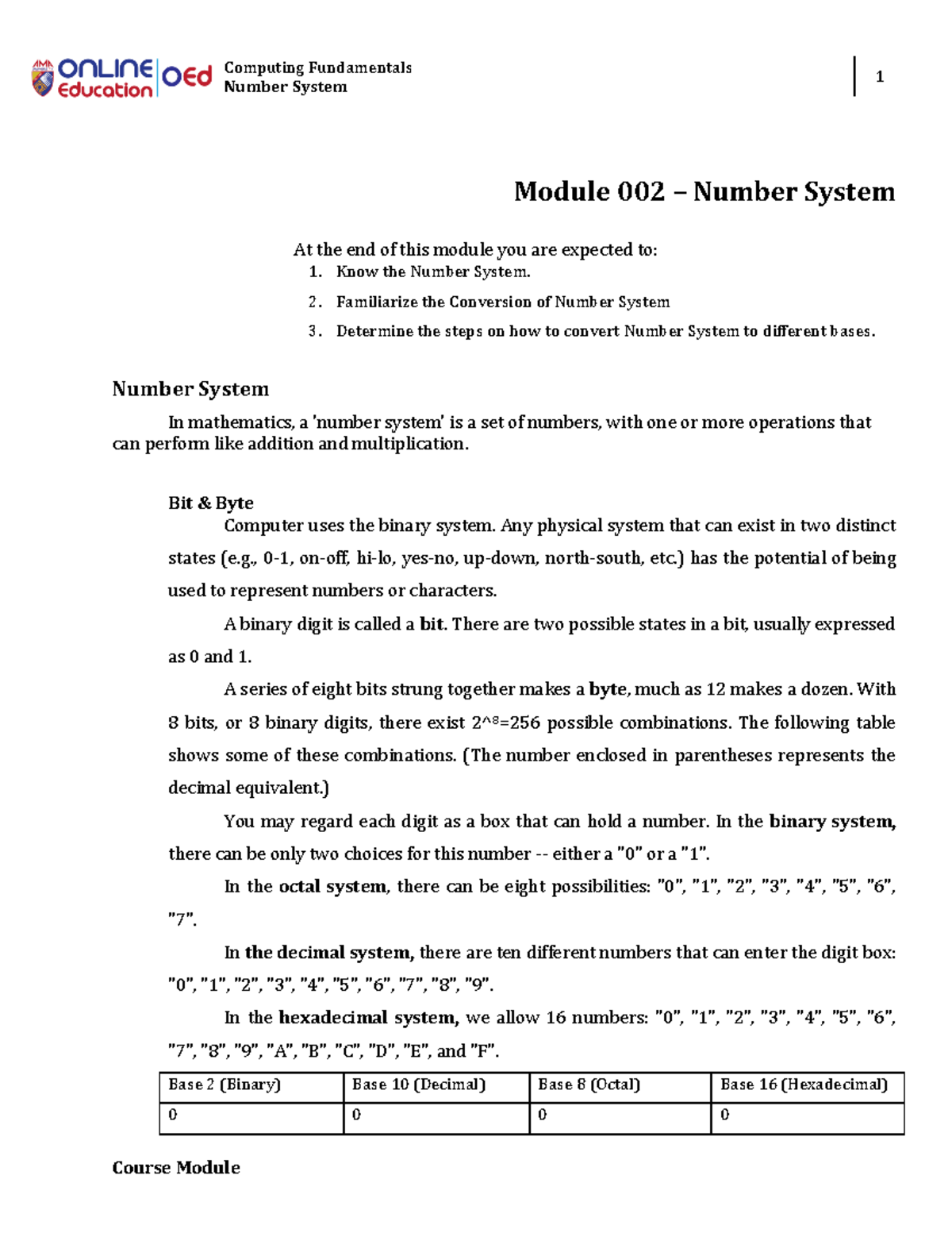 Week 2 - Number System - Computing Fundamentals Number System 1 Course ...