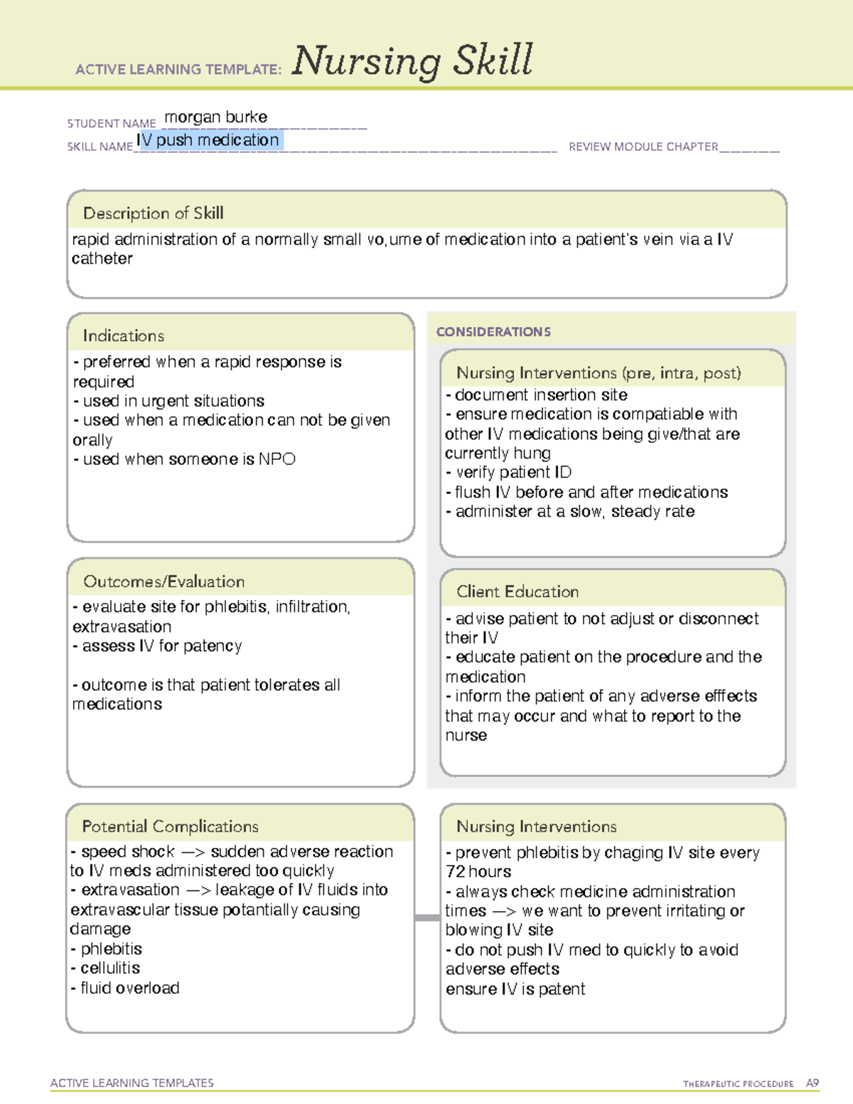 IV Push Medication ATI ACTIVE LEARNING TEMPLATES THERAPEUTIC 