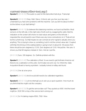 Learning Journal (ART.HIST) Unit 2 - AHIST 1401 - UoPeople - Studocu