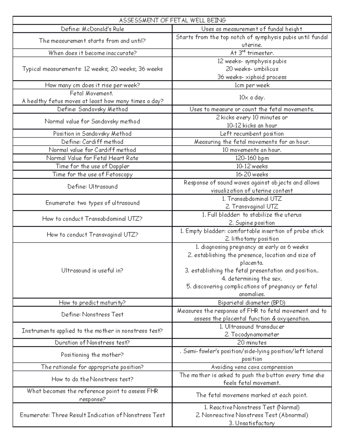 Assessment of Fetal Well Being - ASSESSMENT OF FETAL WELL BEING Define ...