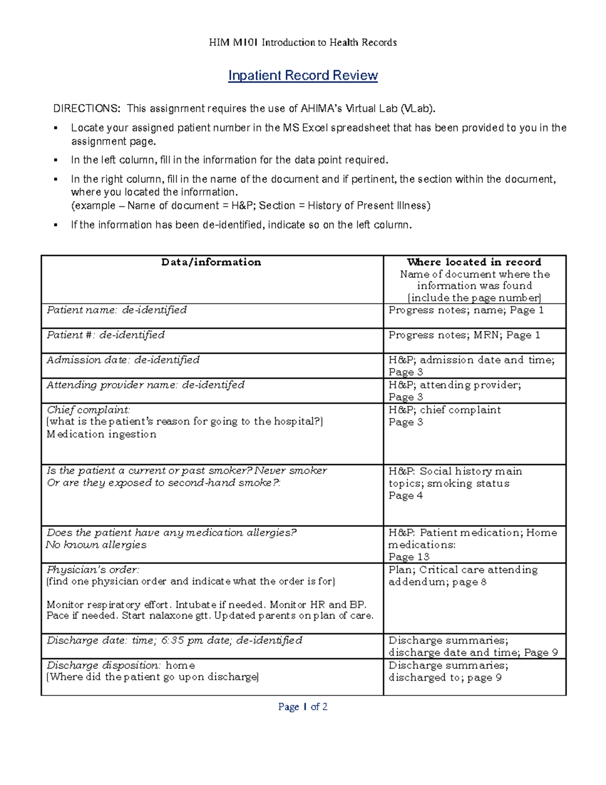 m101-wk2-inpatient-medical-record-review-worksheet-him-m101