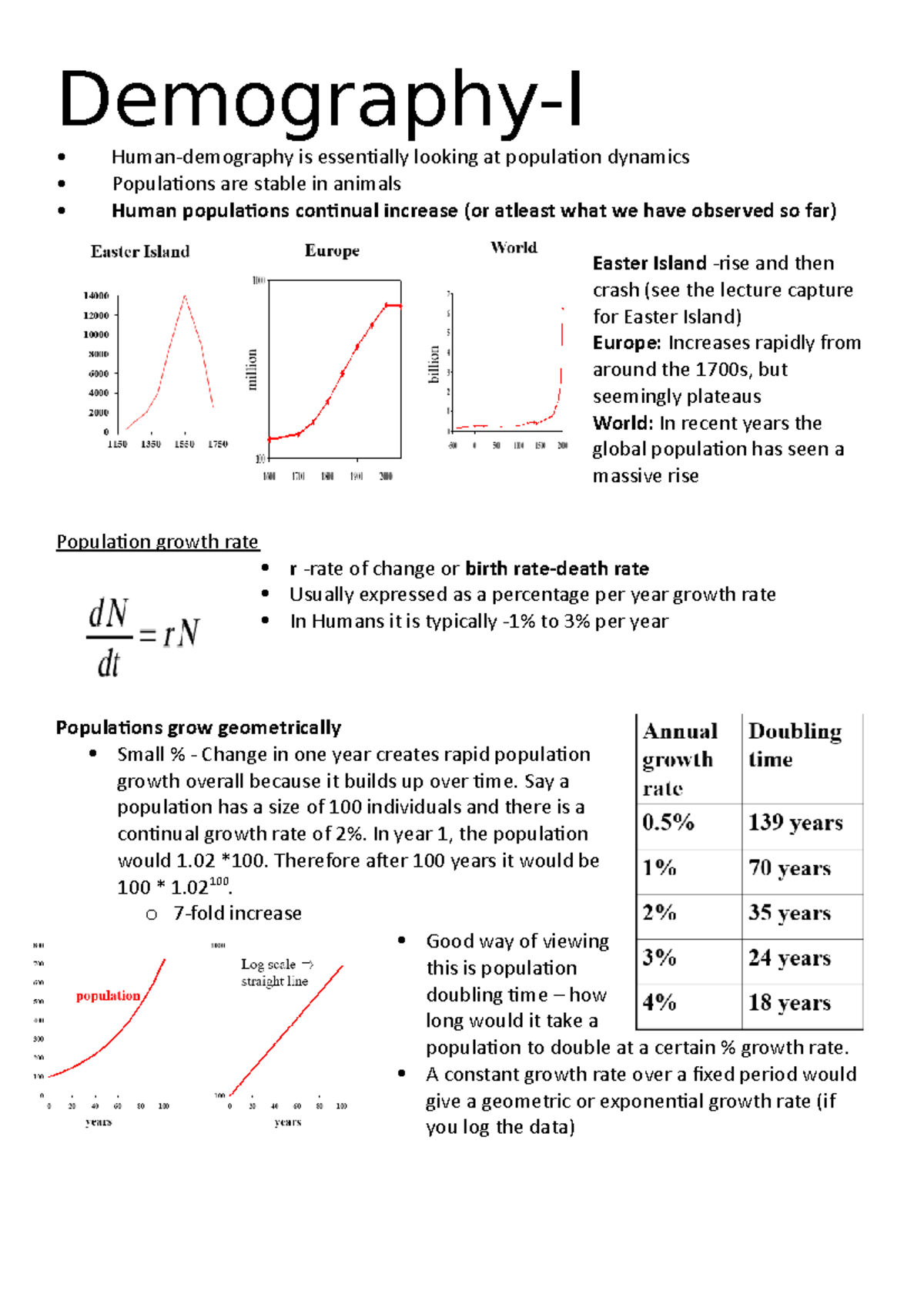 Lecture 3 -Demography - Demography-I • • • Human-demography Is ...