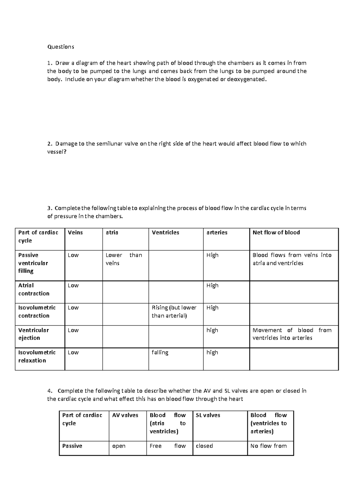 Cardiac function workbook Questions Draw a diagram of the heart