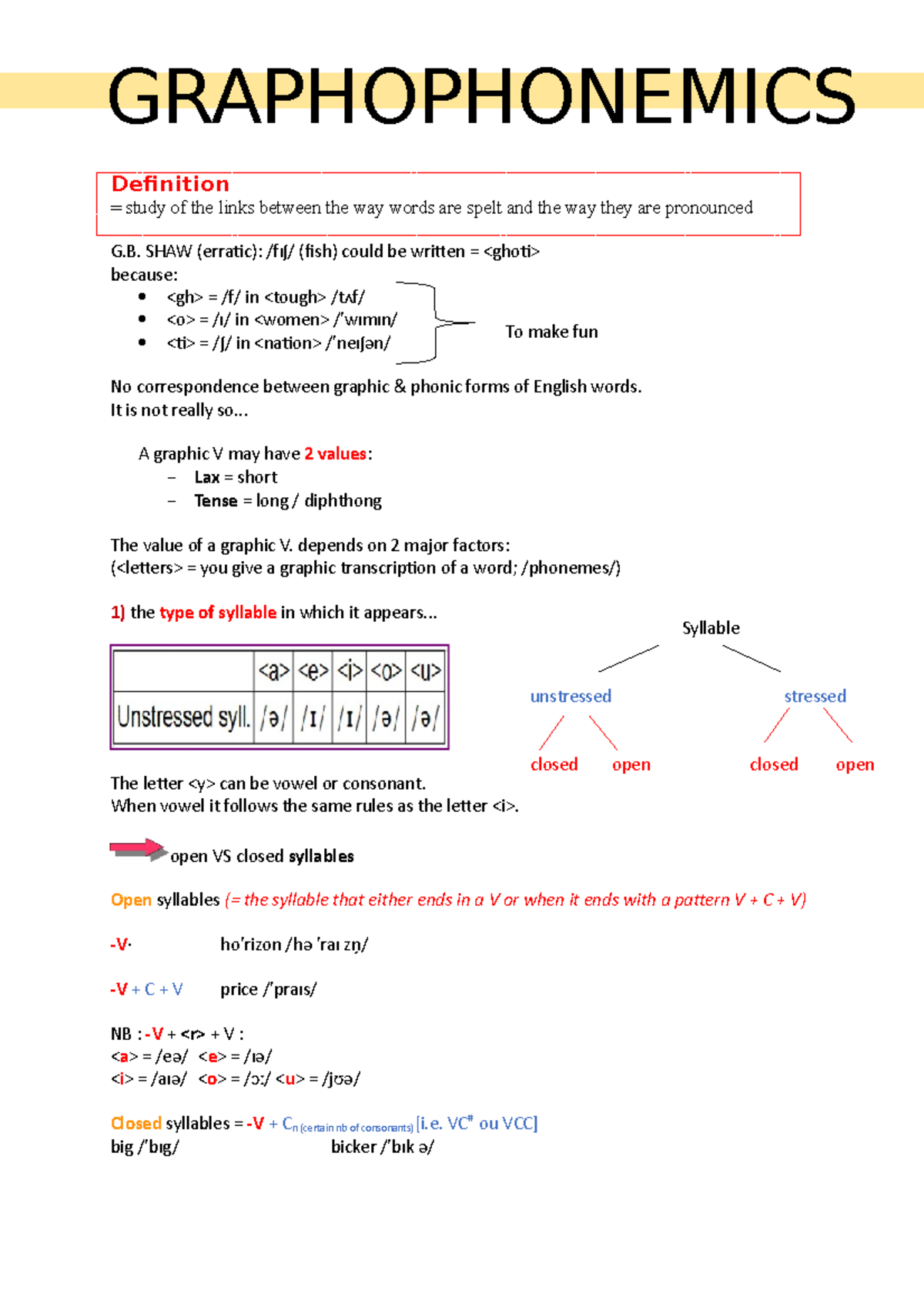 cours magistral phonétique - Definition = study of the links between ...