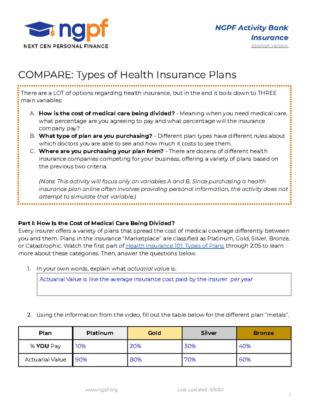 Compare Types of Health Insurance Plans - NGPF Activity Bank Insurance ...