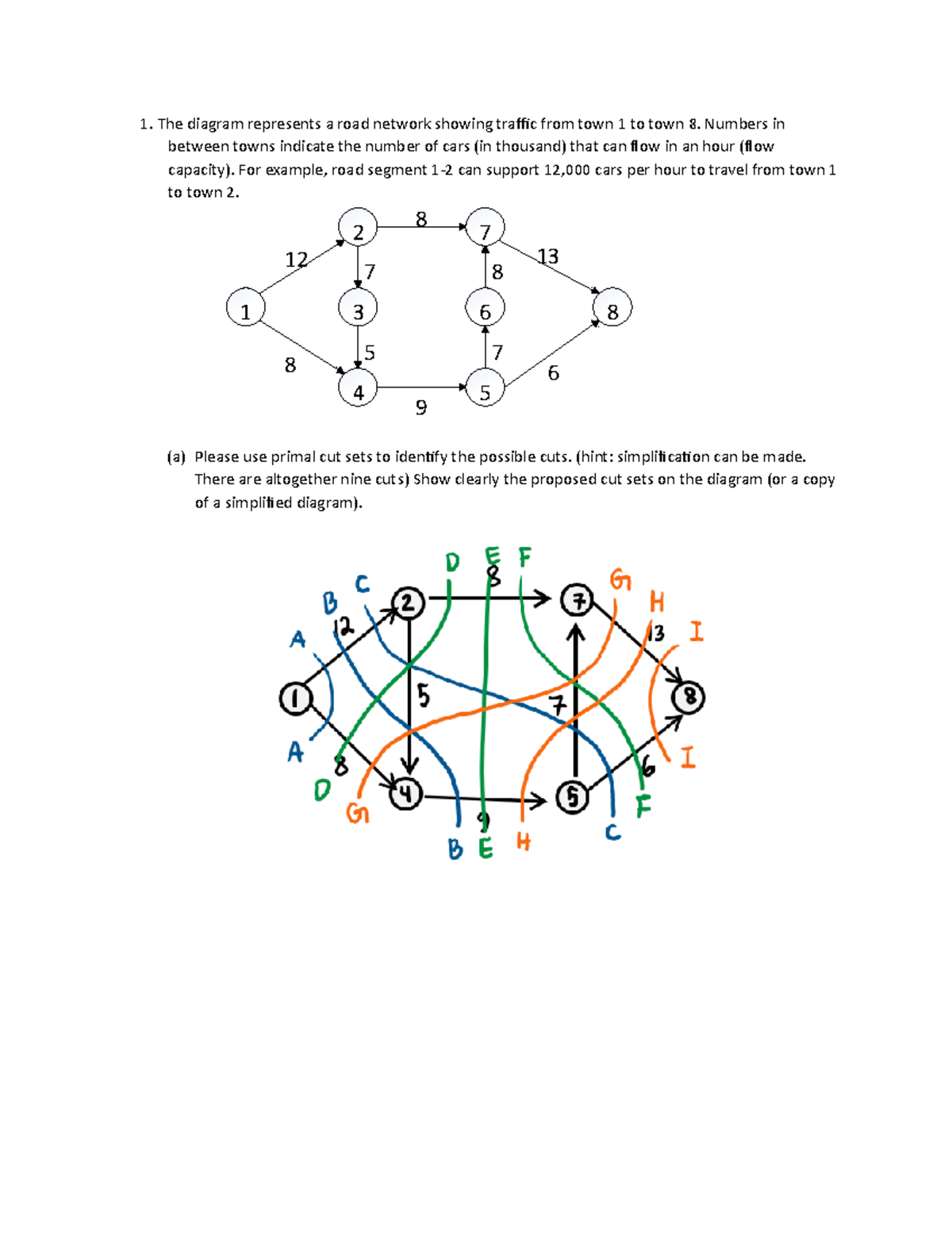 BLDG 341 Assignment 3 - The diagram represents a road network showing ...
