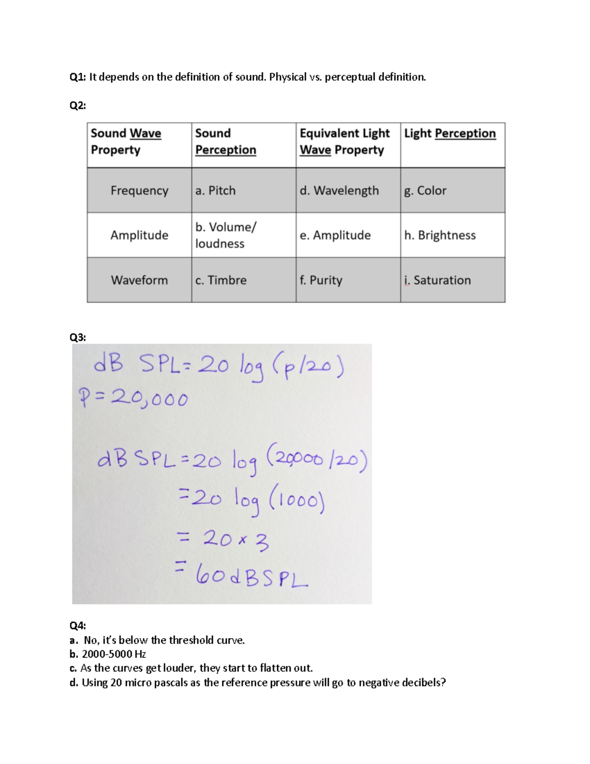 Lesson 13 Participation - Q1: It depends on the definition of sound ...
