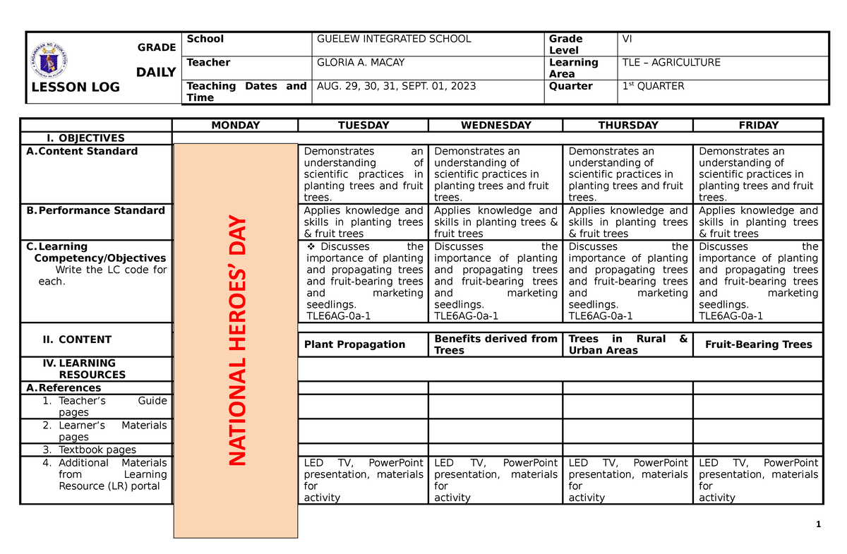 DLL TLE 6 Agriculture SY2023-2024 Aug. 29 ~Sept. 01 - GRADE 6 DAILY ...