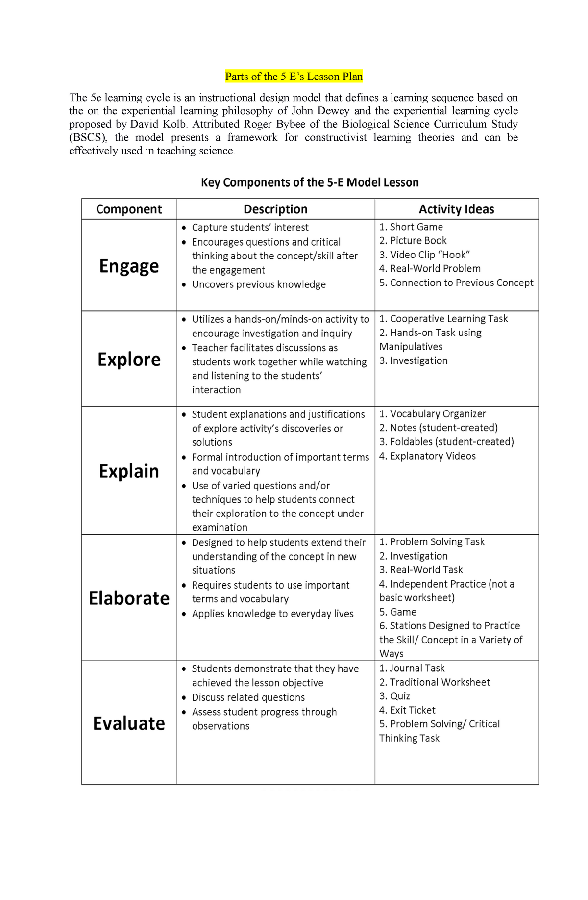 Parts Of 5 E s Lesson Plan Template And Sample Parts Of The 5 E s 