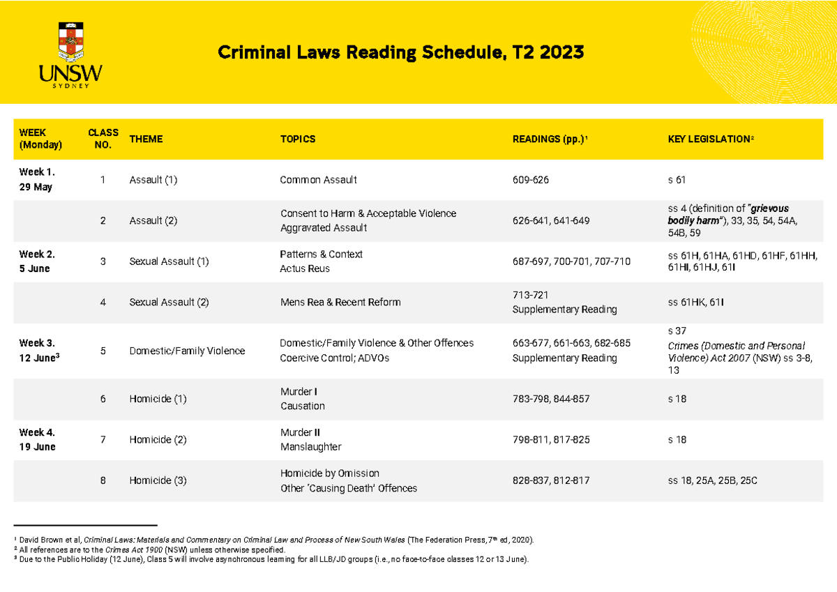 Reading Schedule - T2 2023 (ver. 1) - JURD7121 - UNSW Sydney - Studocu