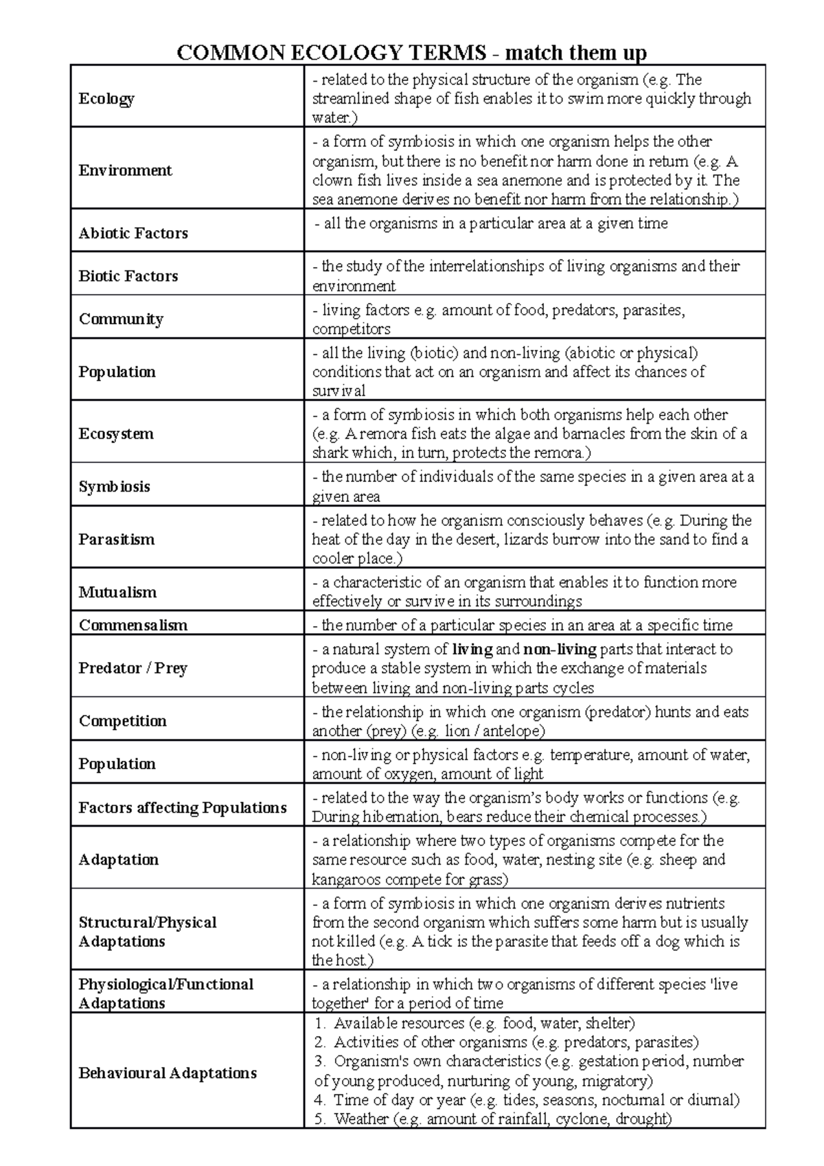 Common Ecology Terms match up - COMMON ECOLOGY TERMS - match them up ...