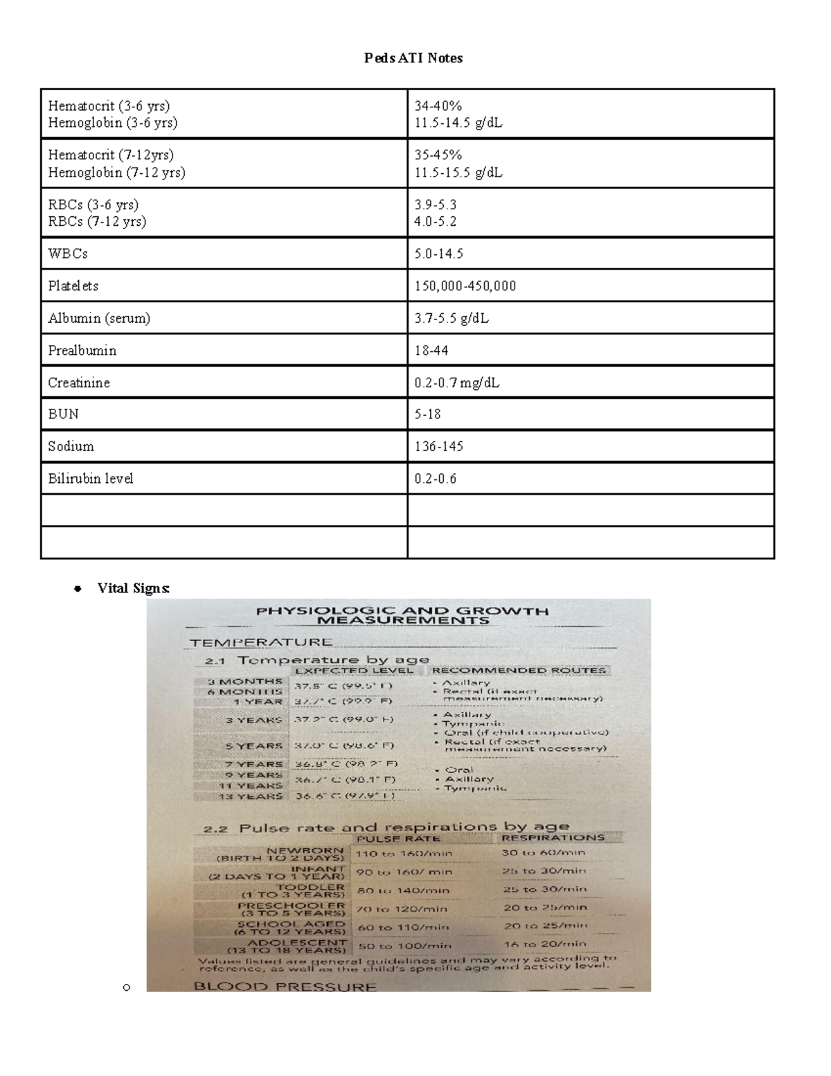Peds ATI Notes - review guide - Peds ATI Notes Hematocrit (3-6 yrs ...