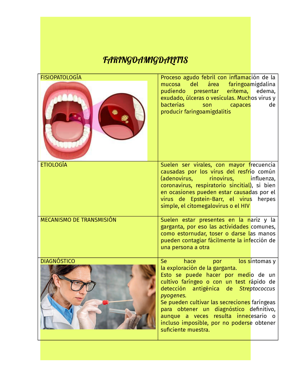 Faringoamigdalitis - FARINGOAMIGDALITIS FISIOPATOLOGÍA Proceso Agudo ...