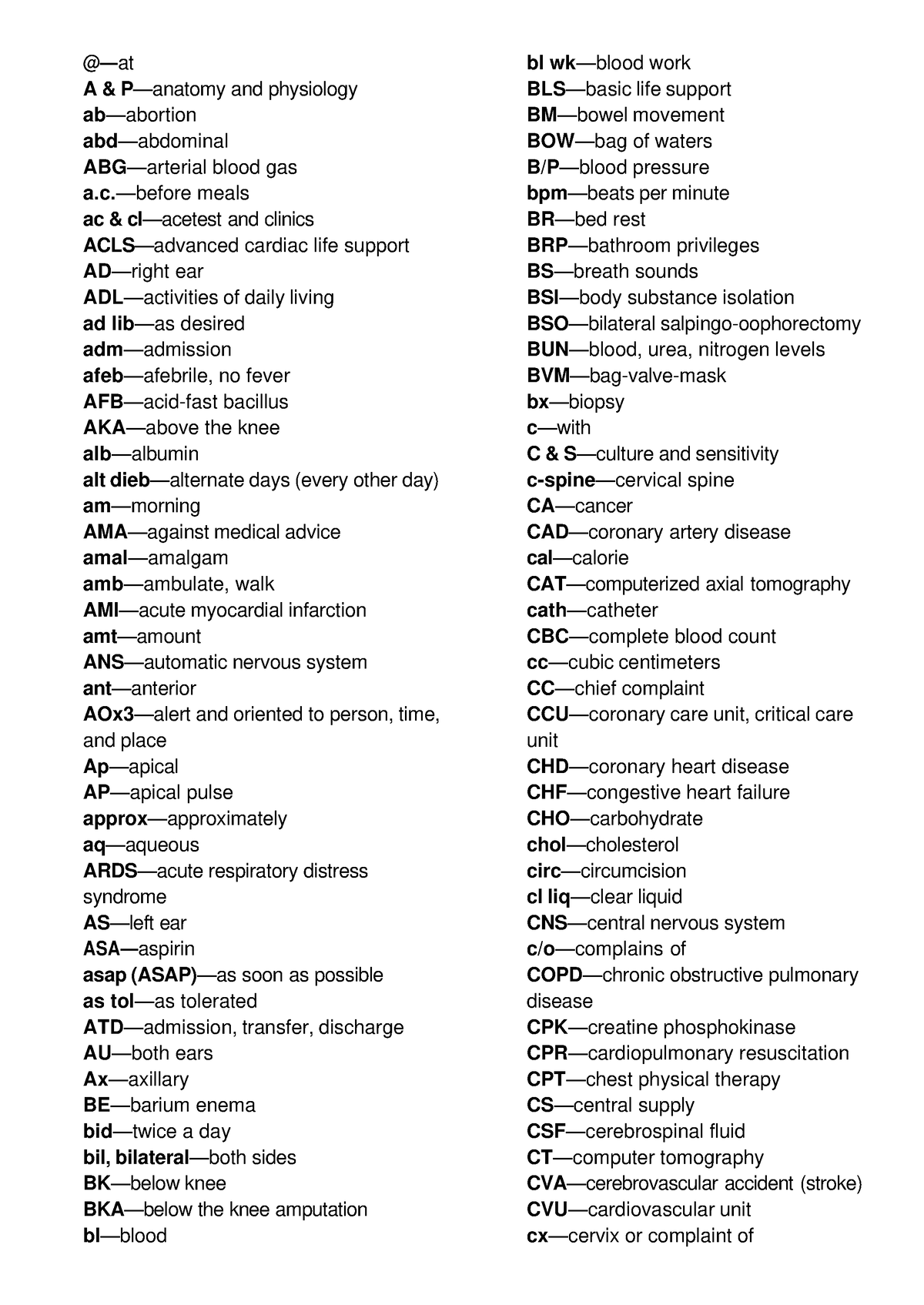 Medical Abbrevation - @—at A & P—anatomy and physiology ab—abortion abd ...