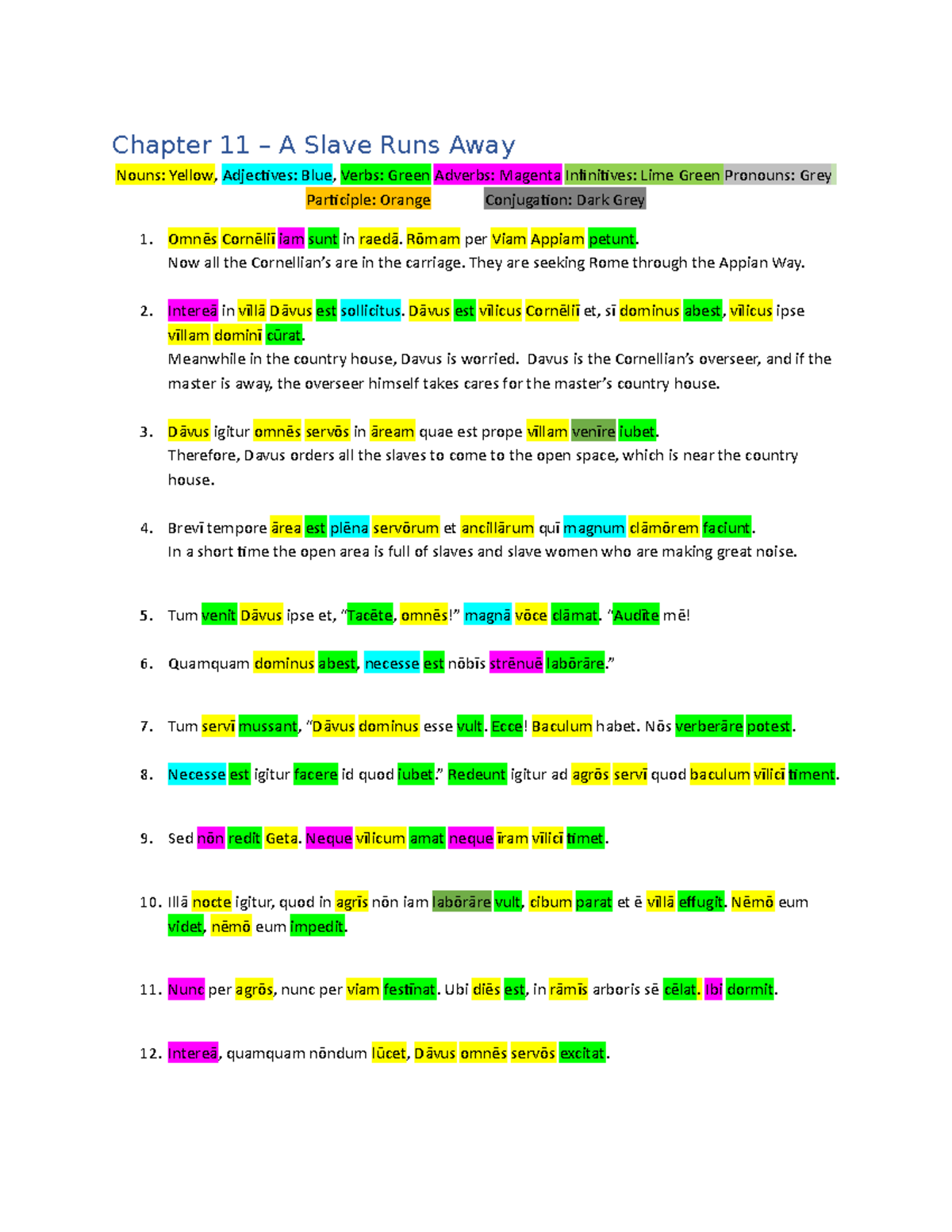 Ch 11 Translation Document Chapter 11 A Slave Runs Away Nouns