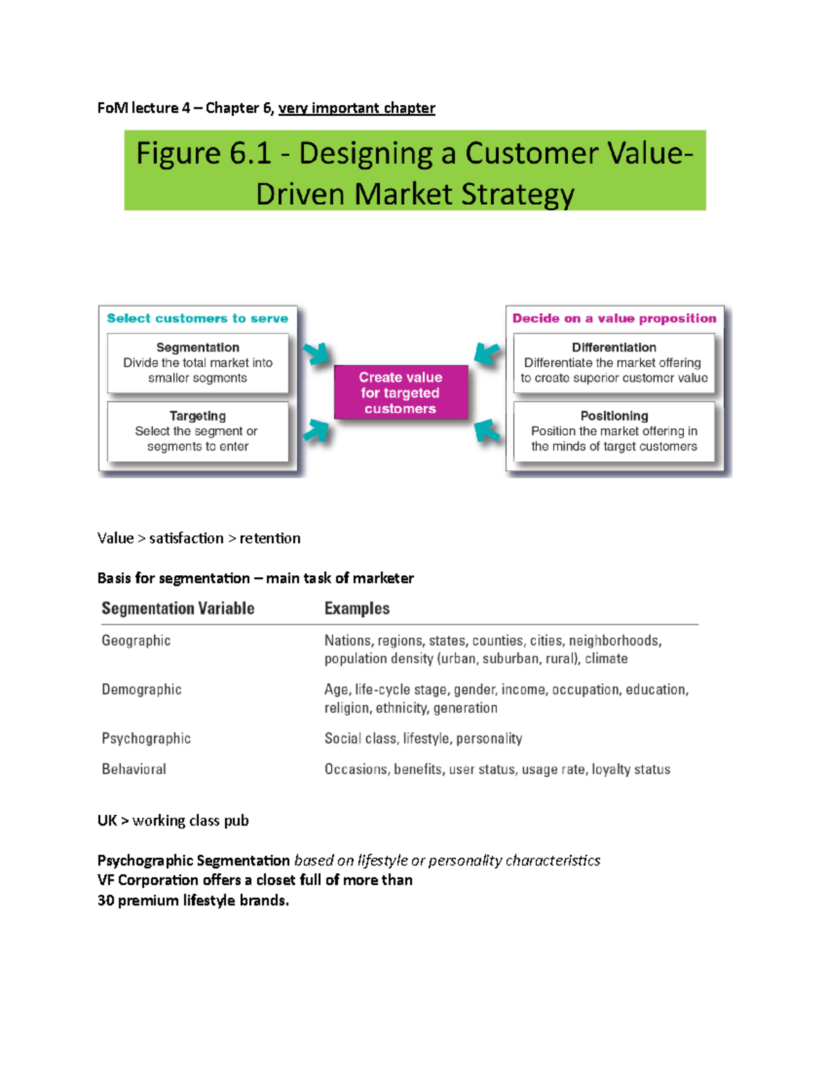 Foundations of Marketing lecture 4 Foundations of Marketing FoM