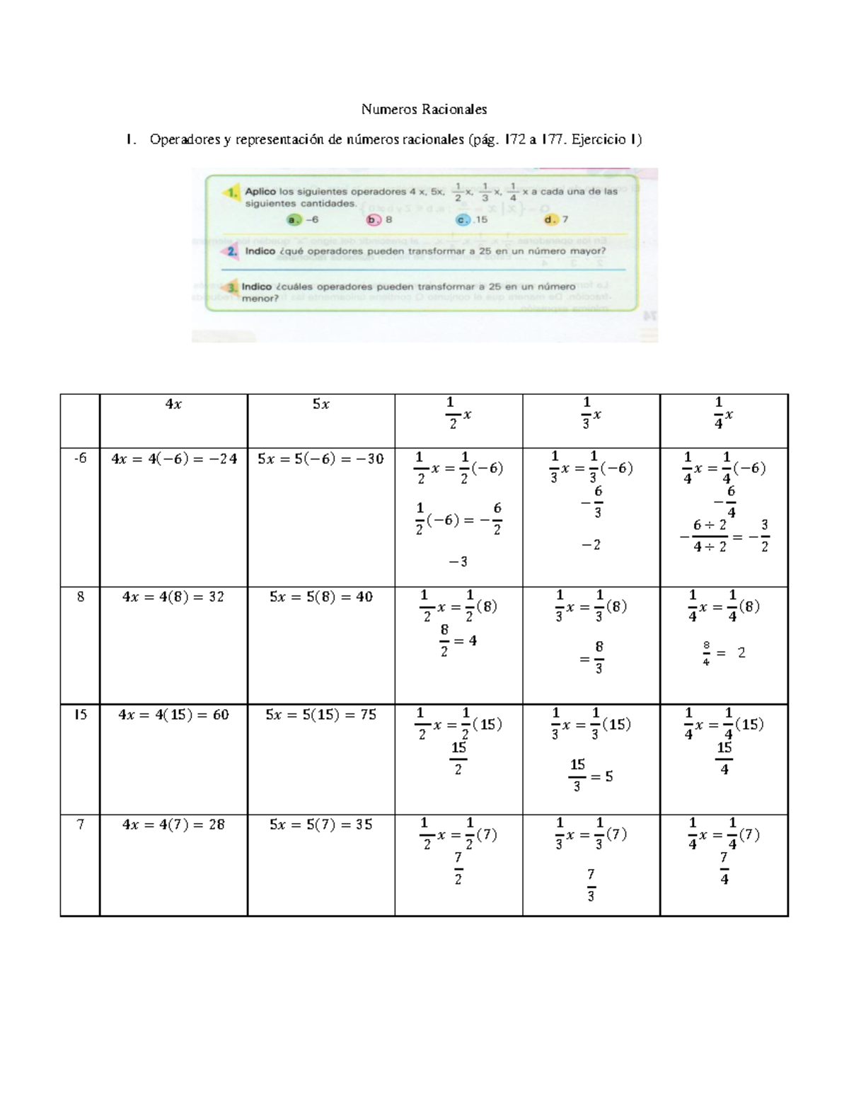 Numeros Racionales-convertido - Numeros Racionales Operadores y ...