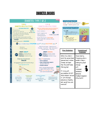 WEEK 1 (Pediatrics 2024) - NR328 Week 1 Concept List Introduction To ...