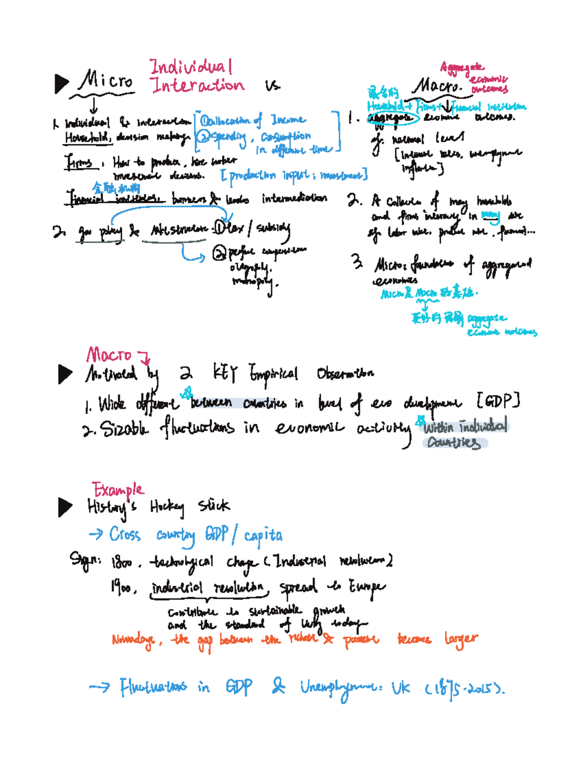 Lecture 1 - Individual Aggregate lgnhnogfee Interaction a Macro Ïmi ...