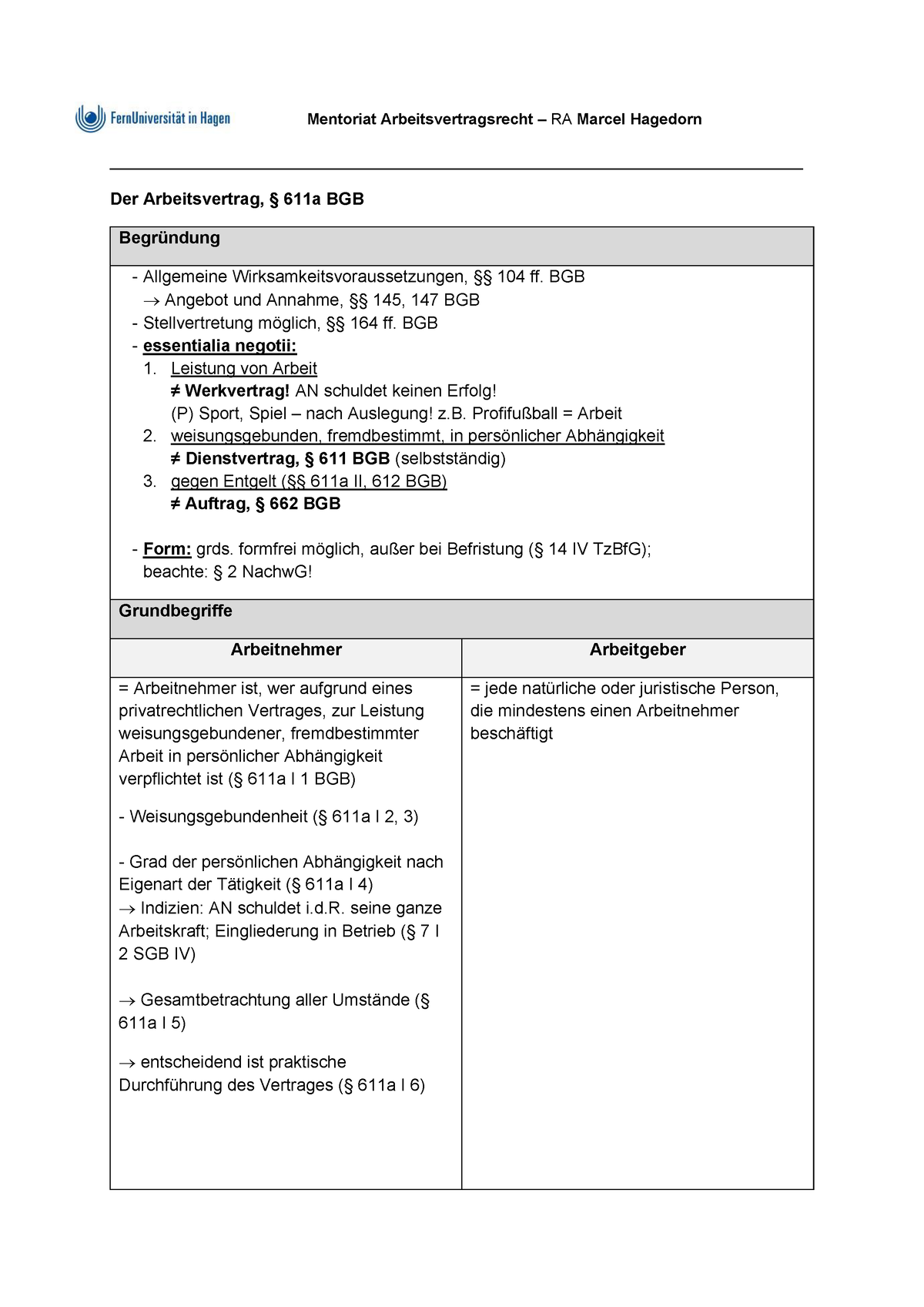 Übersicht Arbeits V - Mentoriat Arbeitsvertragsrecht – RA Marcel ...