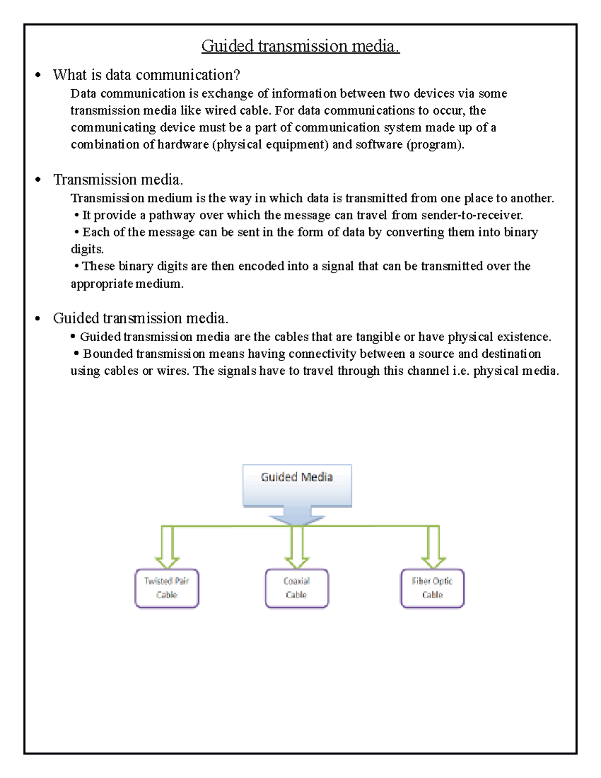 DCC microproject - This is dcc assignment - Guided transmission media ...