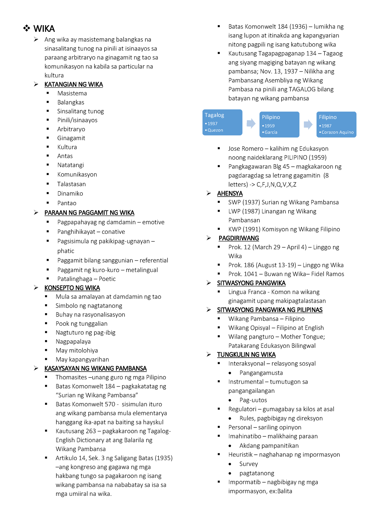 Malayuning Komunikasyon Notes - WIKA Ang Wika Ay Masistemang Balangkas ...