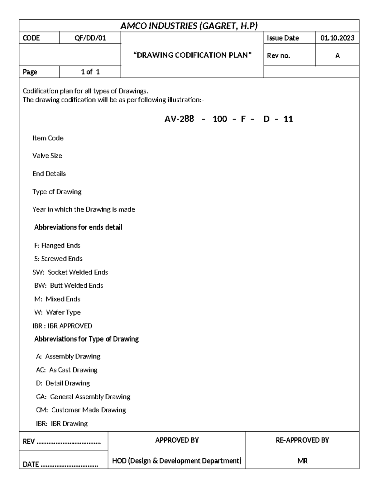 Drawing Codification Plan - AMCO INDUSTRIES (GAGRET, H) CODE QF/DD ...