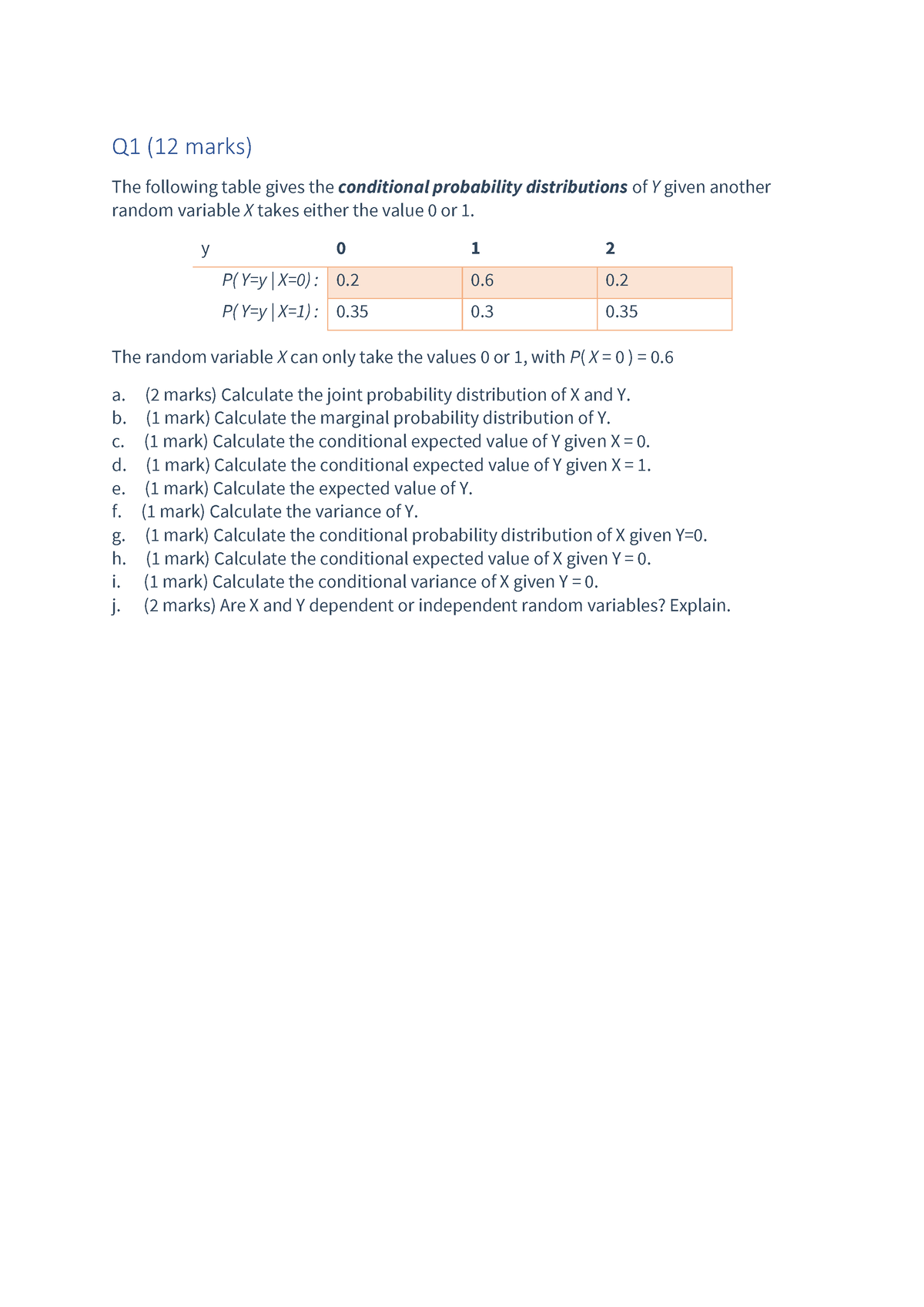 Final sample 1 - The following table gives the conditional probability ...