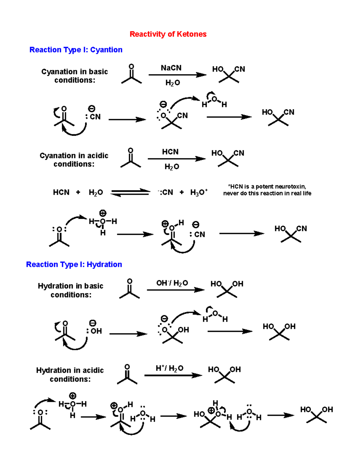 Ketone Reactions Reactivity Of Ketones Reaction Type I Cyantion O Nacn H 2 O Ho Cn O Cn O Cn