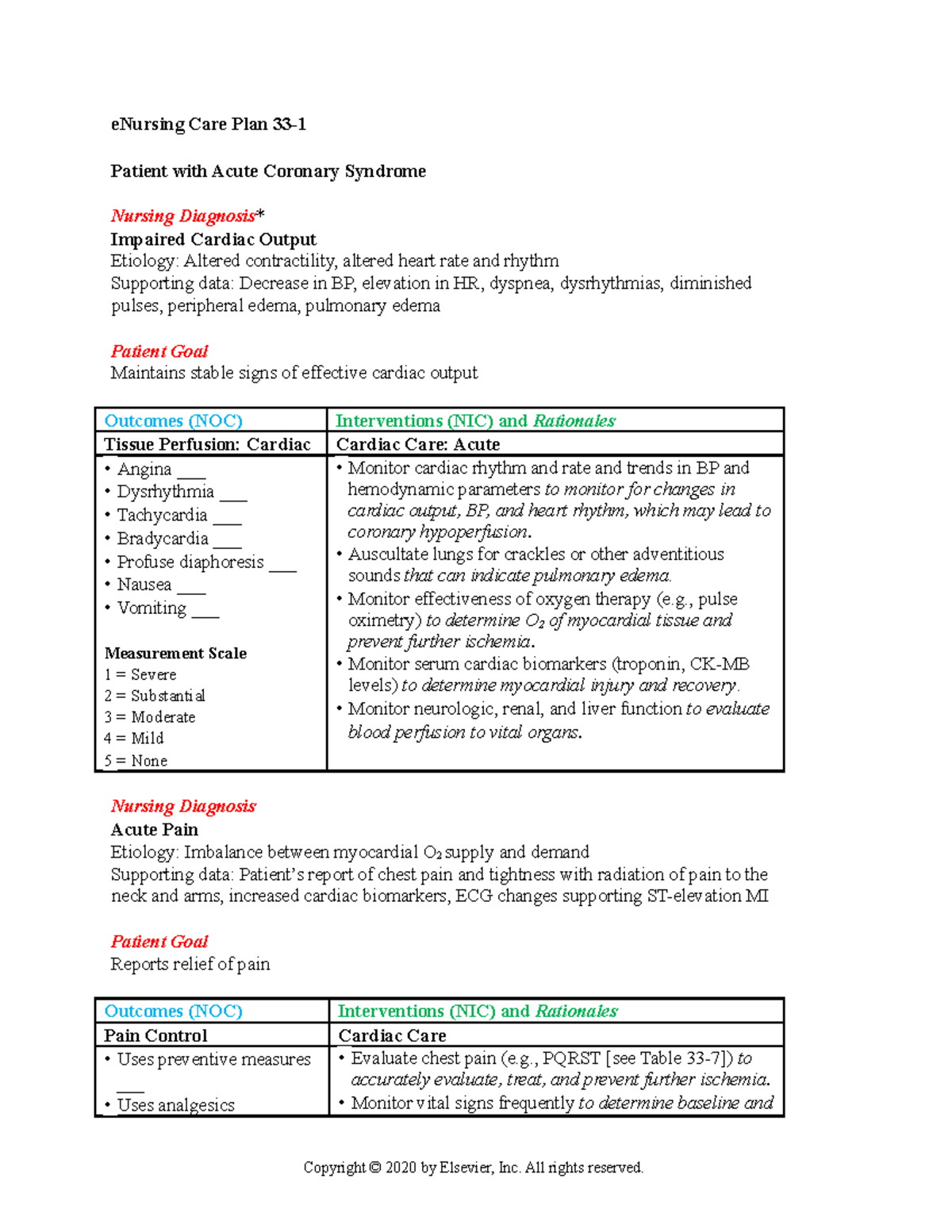 8 Myocardial Infarction (Heart Attack) Nursing Care Plans - Nurseslabs