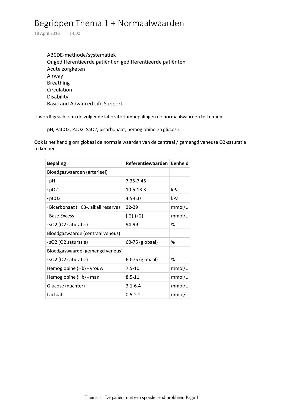 Begrippen Thema 1 & Normaalwaarden - 301325000Y - StudeerSnel