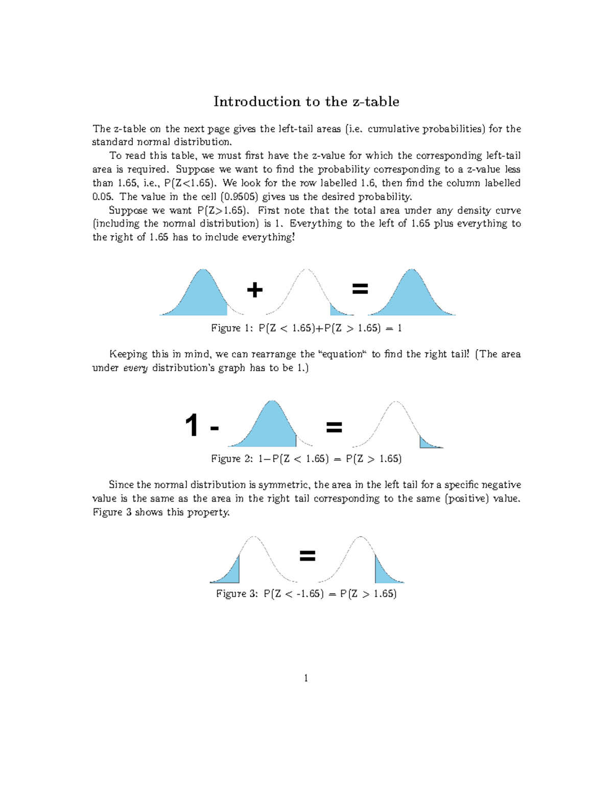 Intro to ztable Z table notes Introduction to the ztable The z