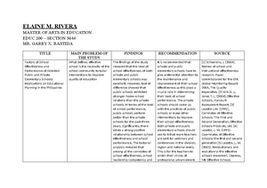 DM-424-s.-2024- Suggested- Learners- Progress- Report-CARD- School-FORM ...