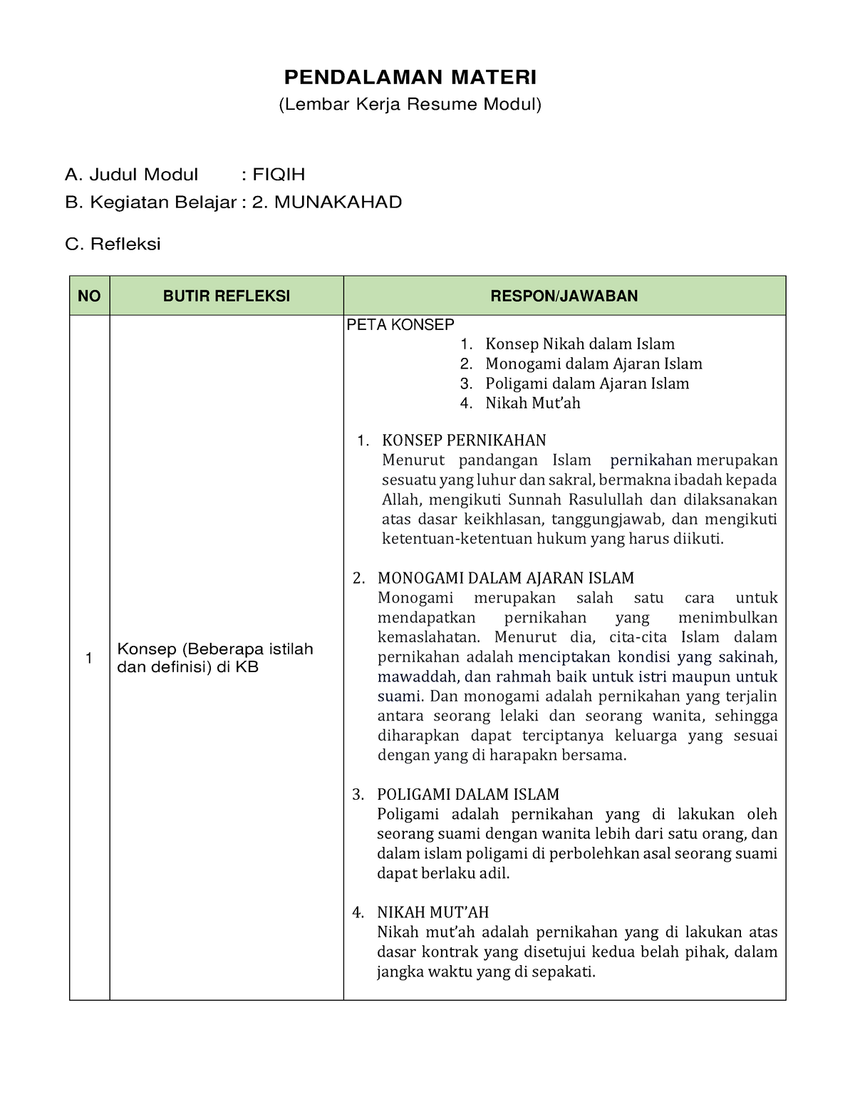 LK- Resume Pendalaman Materi PPG 2022 LK KB 2 - PENDALAMAN MATERI ...