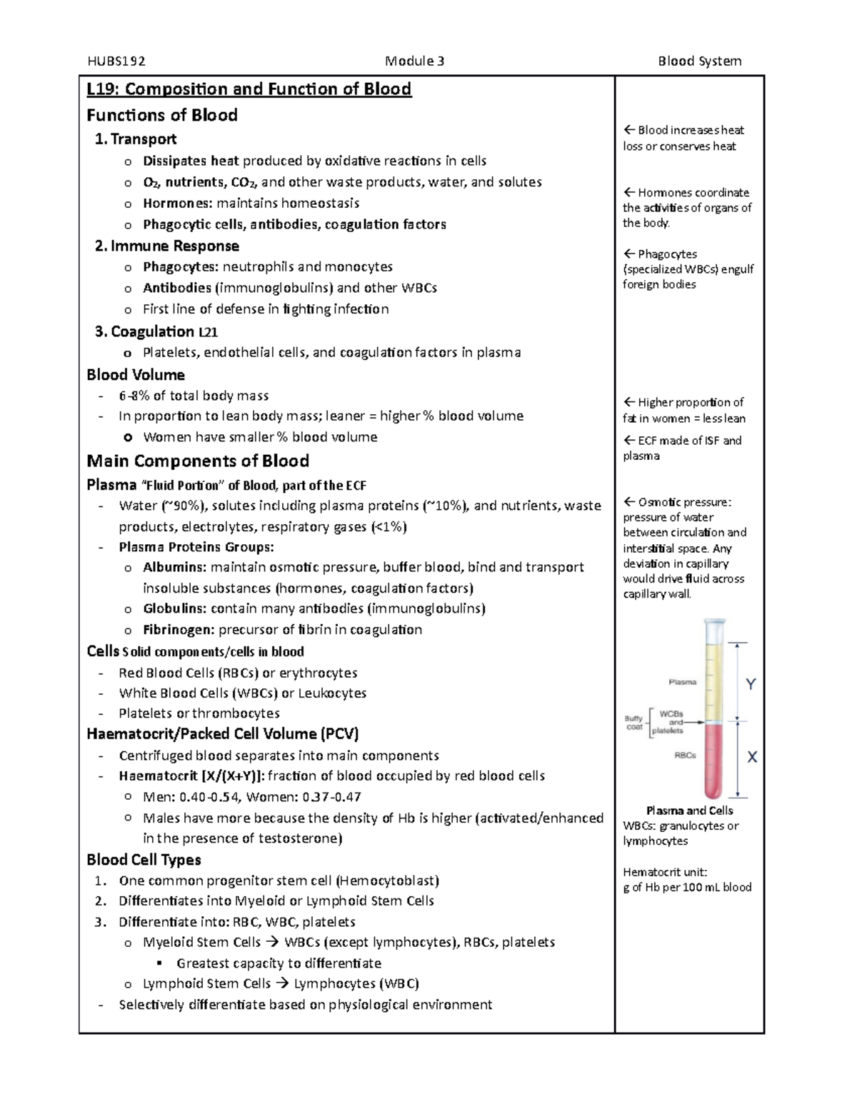 03 Blood - Module 3 - L19: Composition and Function of Blood Functions ...