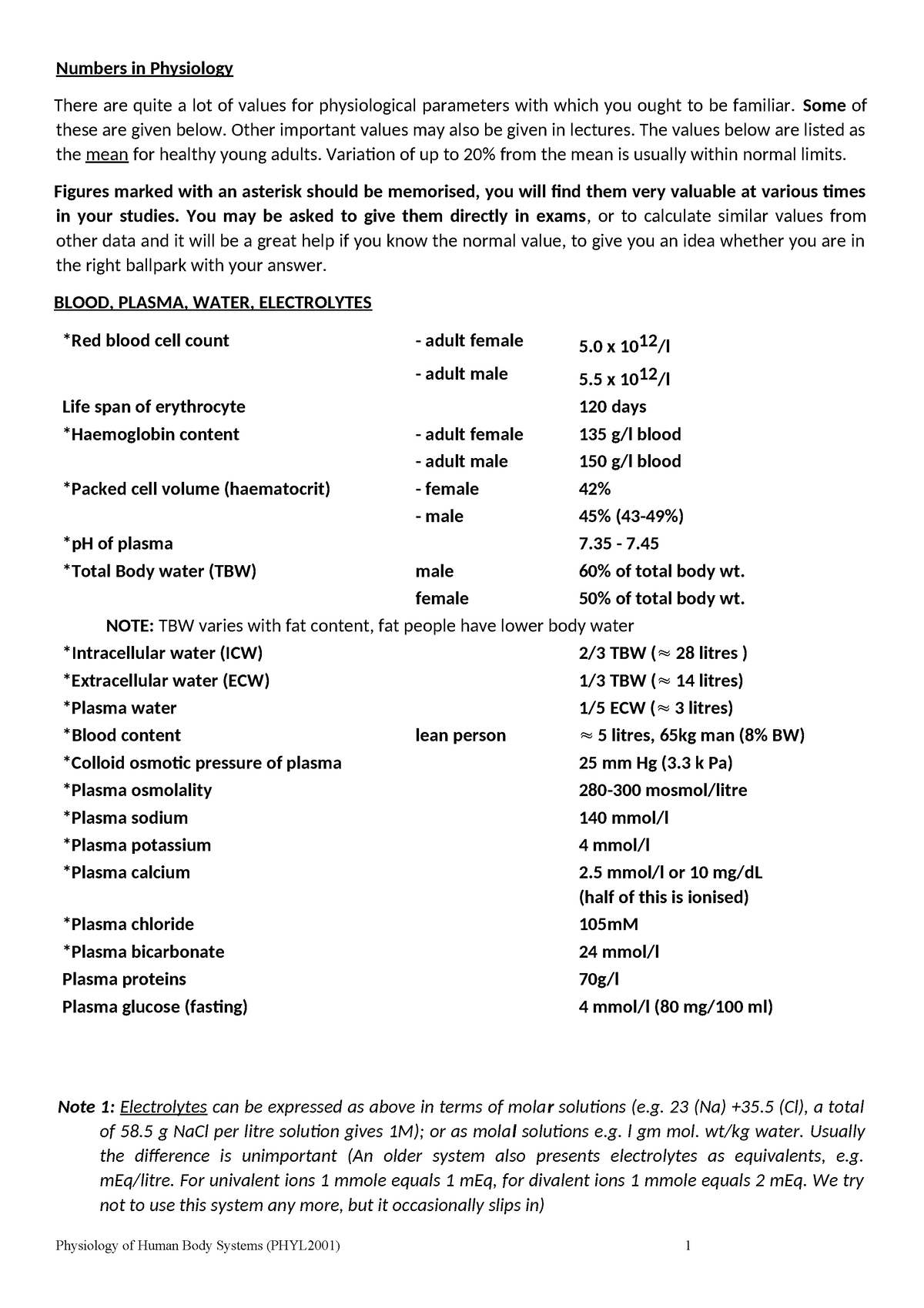 numbers-in-physiology-numbers-in-physiology-there-are-quite-a-lot-of