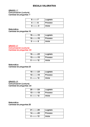 U1 S3 Ficha D1 COM Ponemos Nombres A Nuestros Grupos - ¿ De quienes nos ...