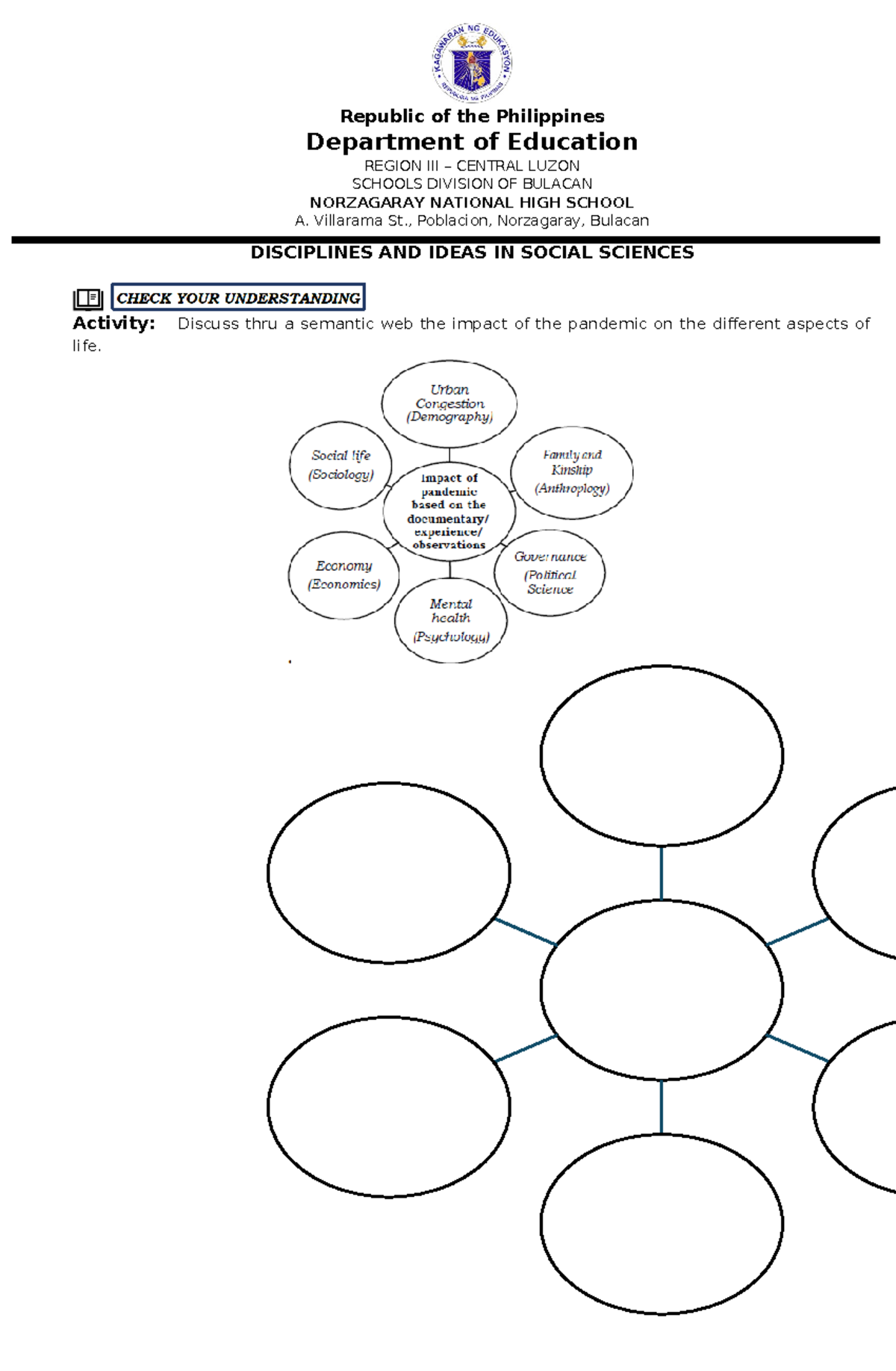 DISS Activity 1 - n/a - Social Science - Republic of the Philippines ...